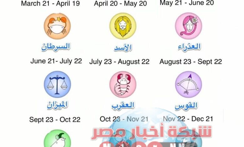 Horoscopes 2019