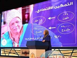 وزيرة التضامن الاجتماعي تشارك في مؤتمر مؤسسة دار التحرير للطبع والنشر “مصر - السيسي..وبناء الدولة الحديثة”
